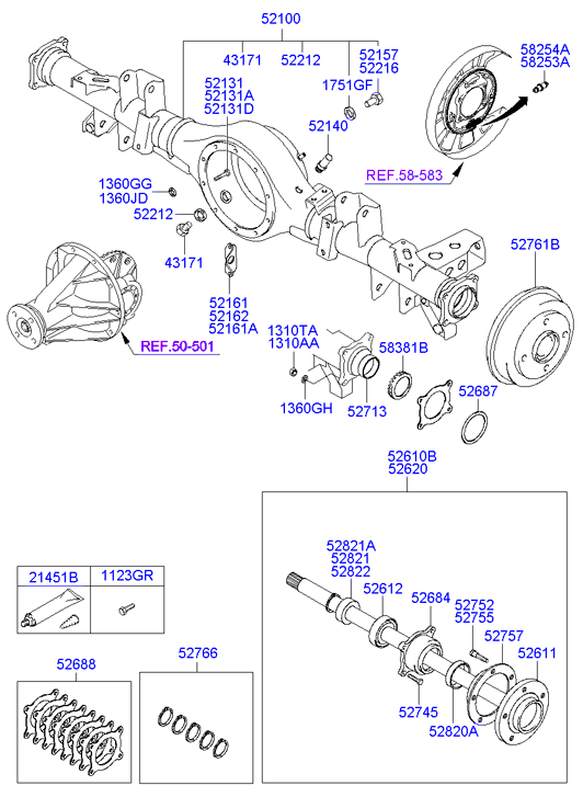Rear Axle