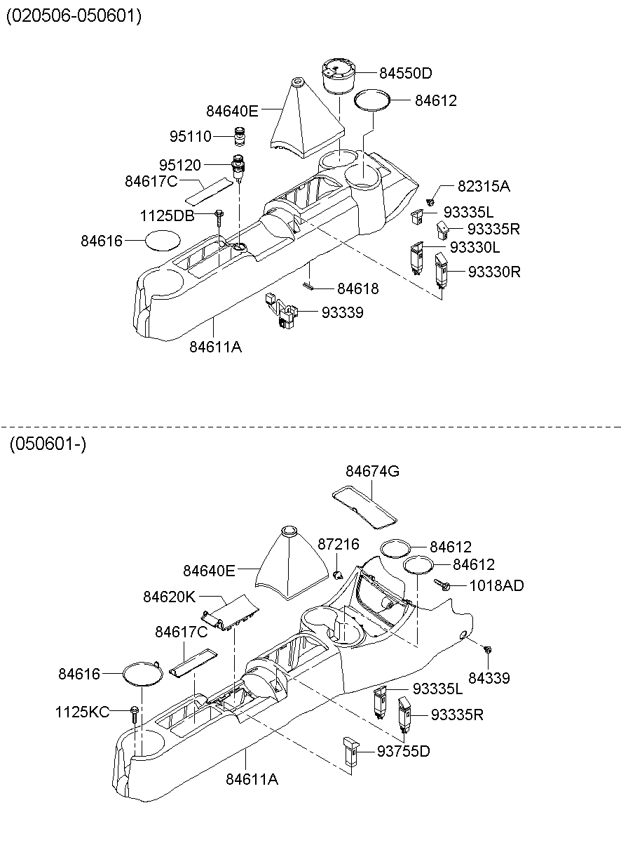 Floor Console