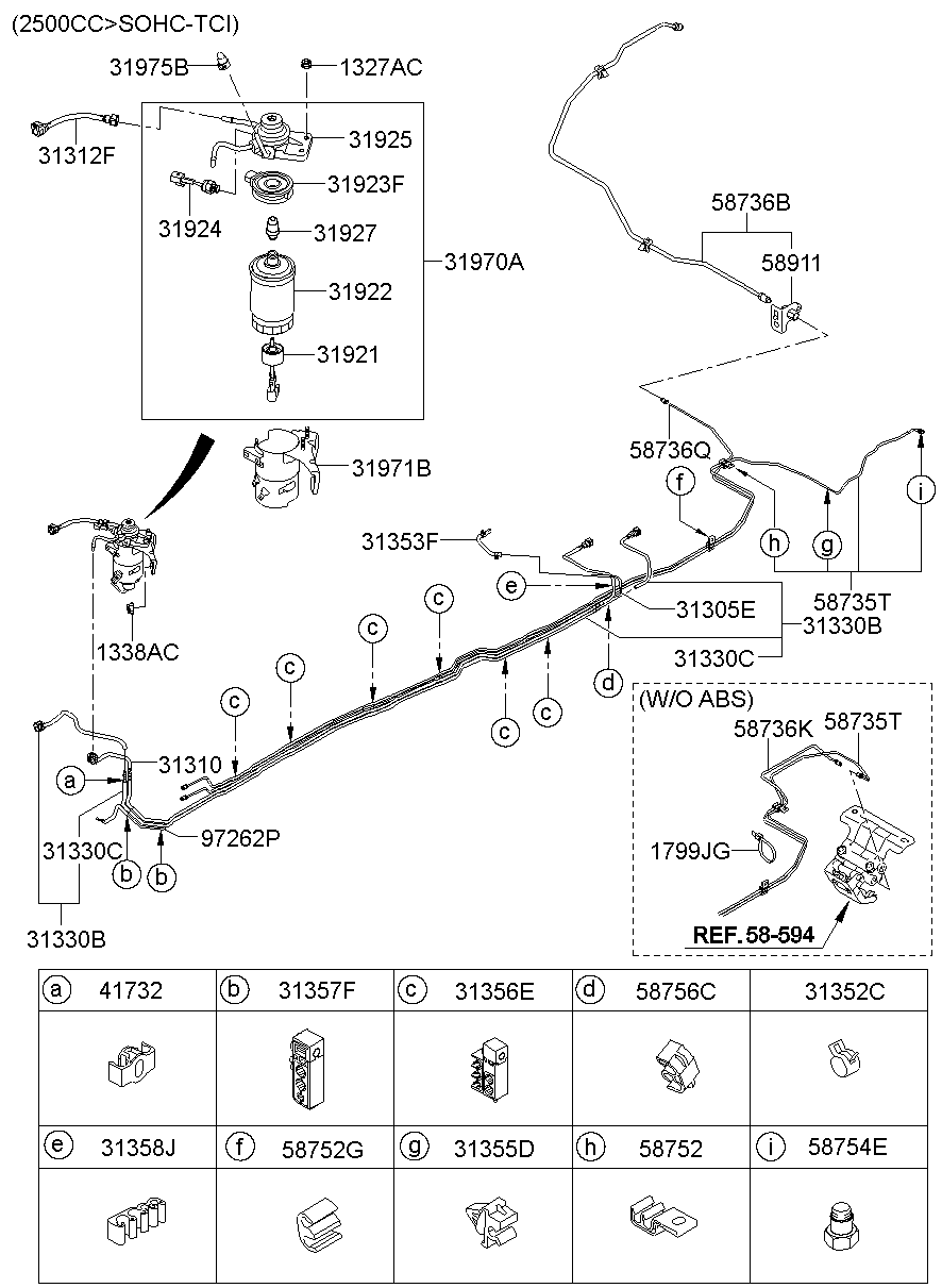 Fuel System
