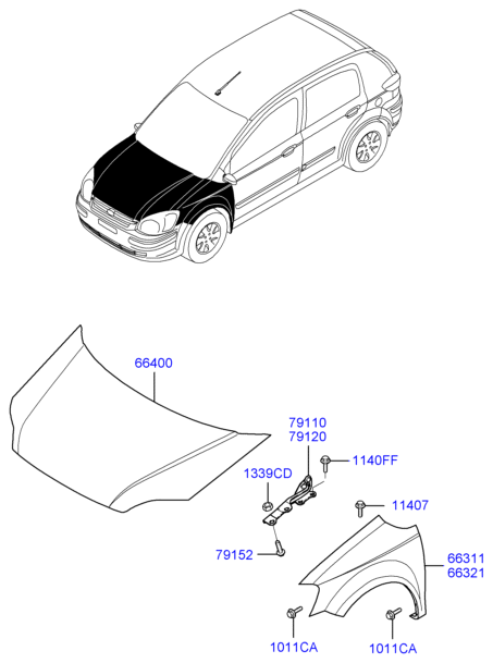 Panel de guardabarros y capó