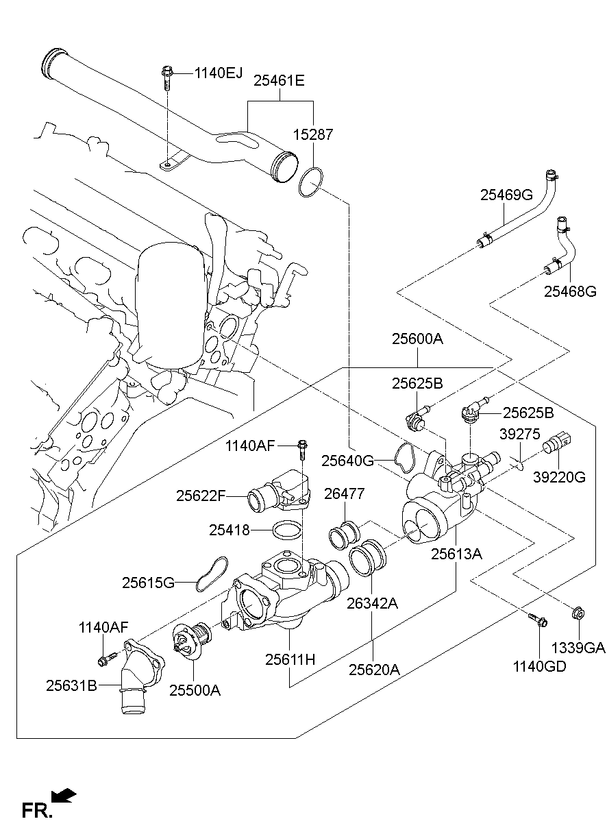 Coolant Pipe & Hose