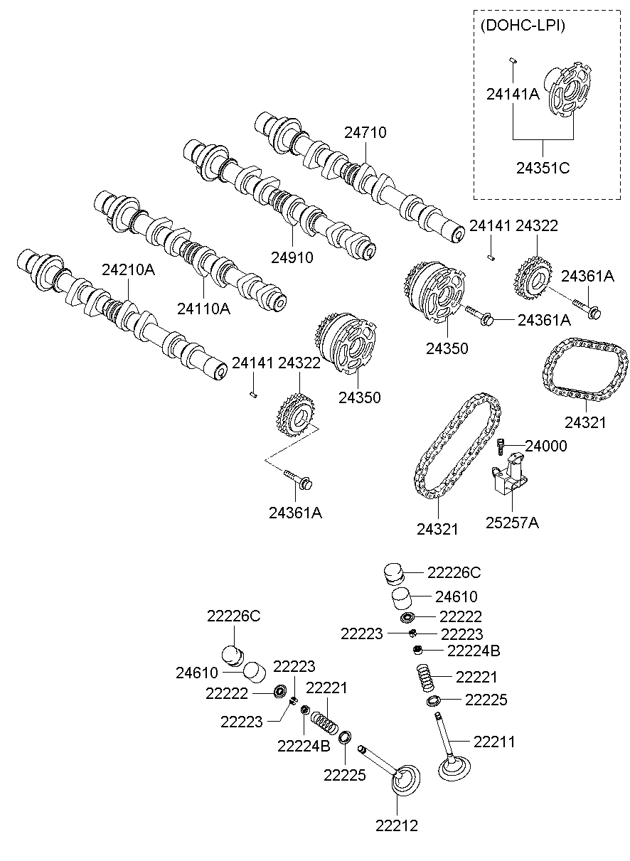 Camshaft & Valve