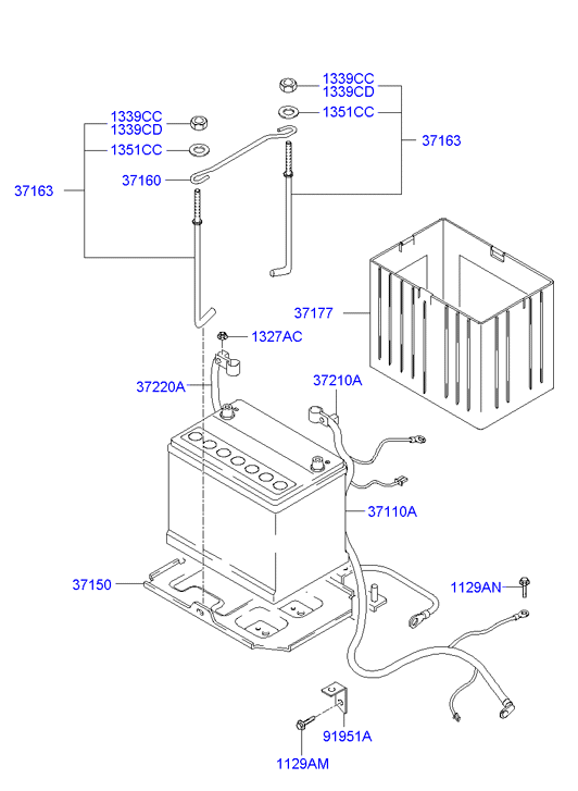 Battery