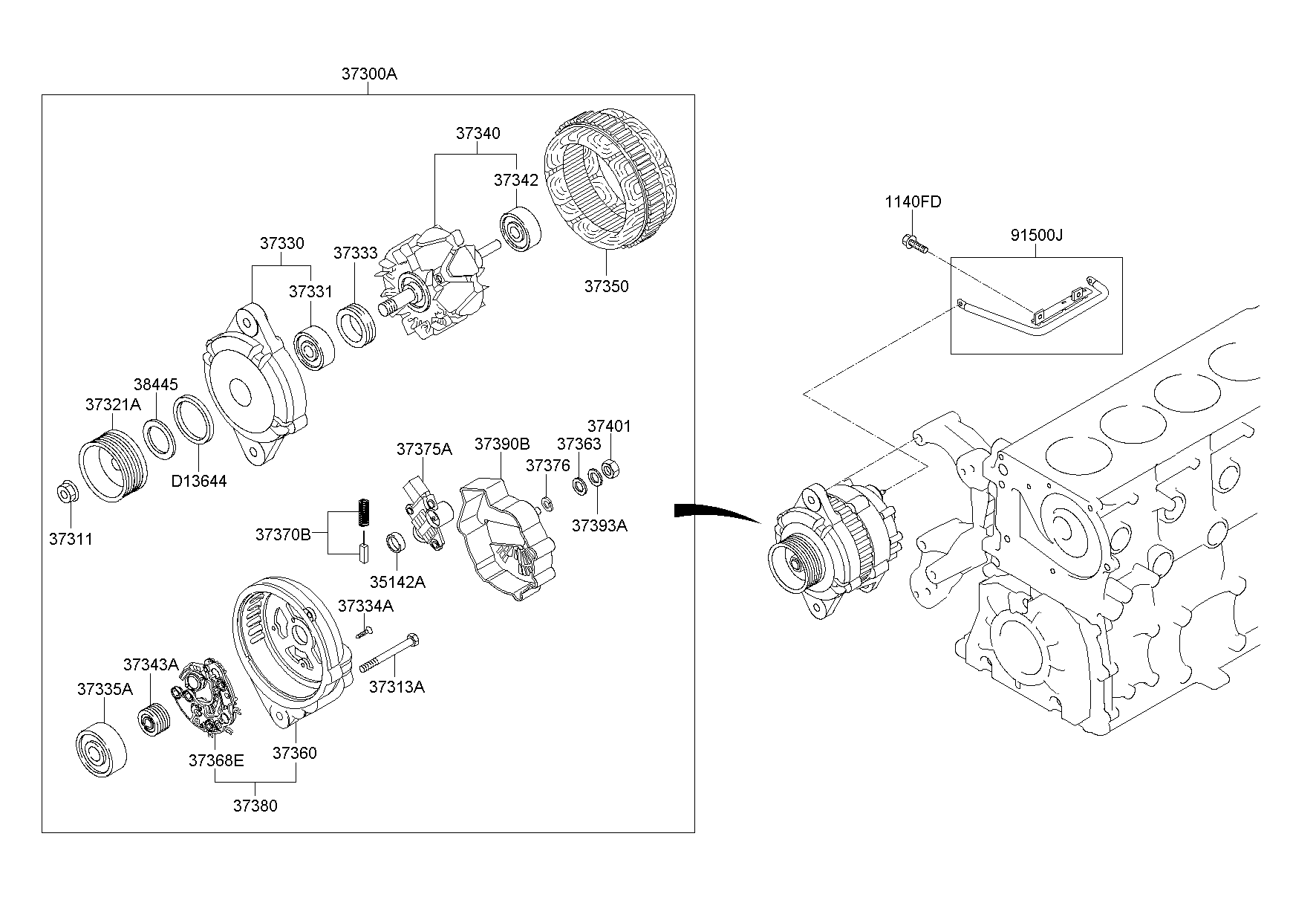 Alternator