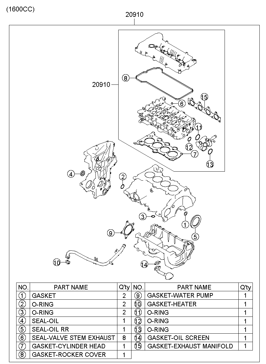 Engine Gasket Kit