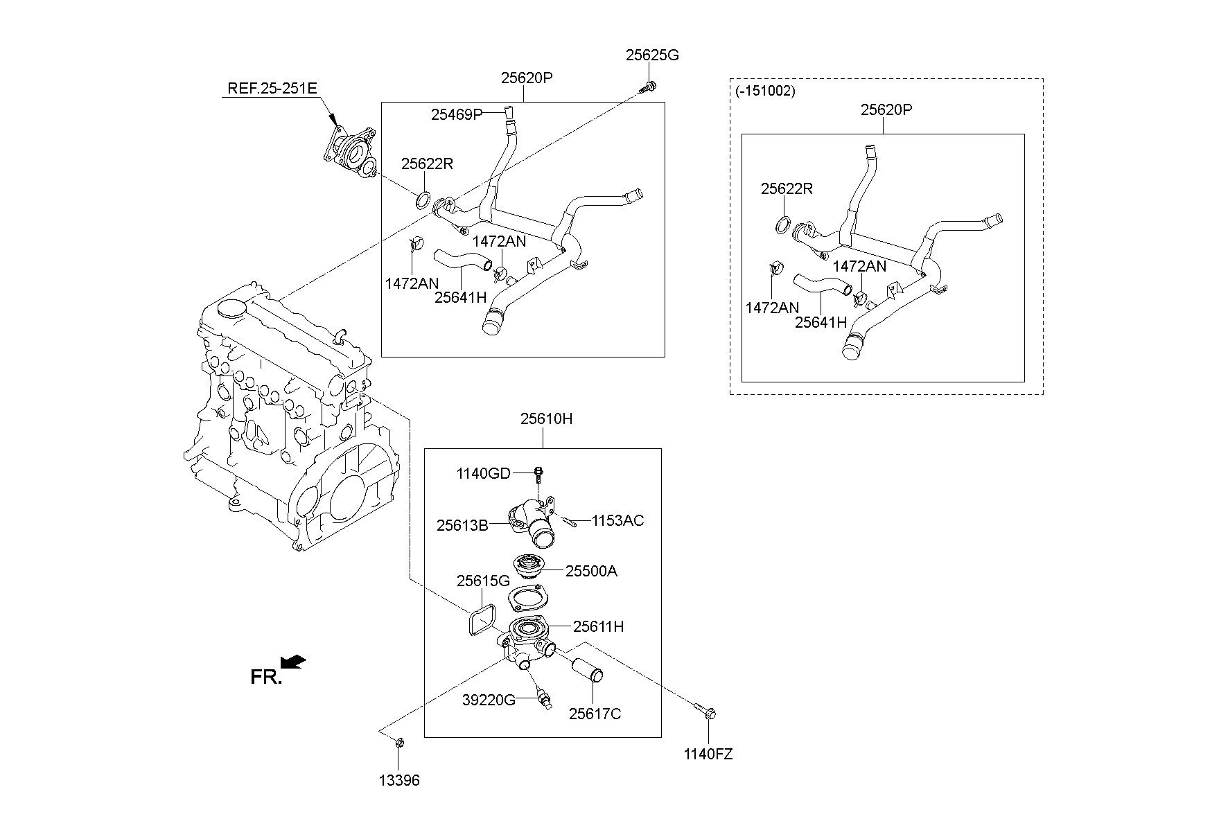 Coolant Pipe & Hose