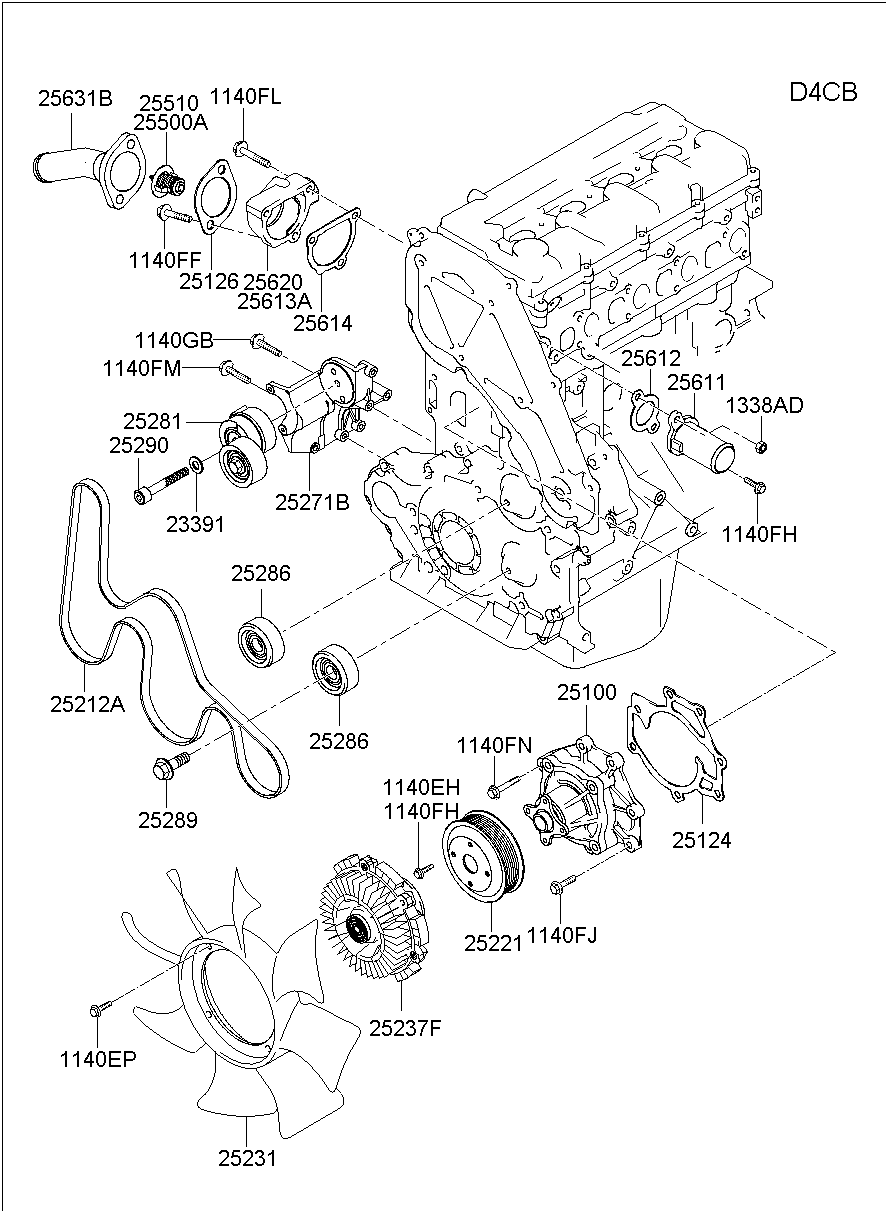 Coolant Pump