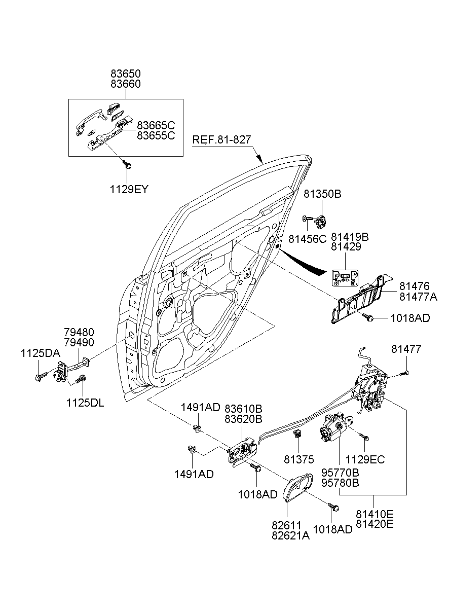 Rear Door Locking System
