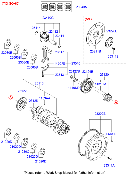 Piston, Crankshaft & Flywheel