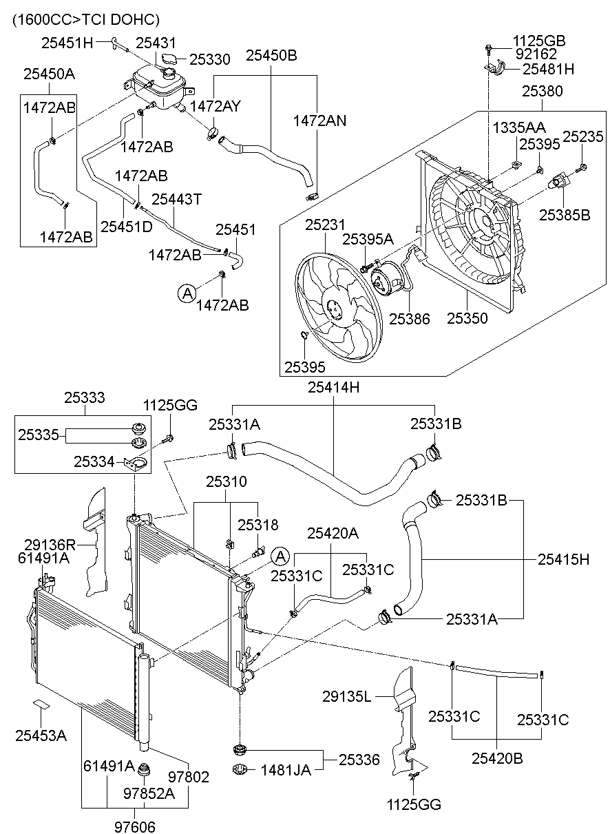 Engine Cooling System