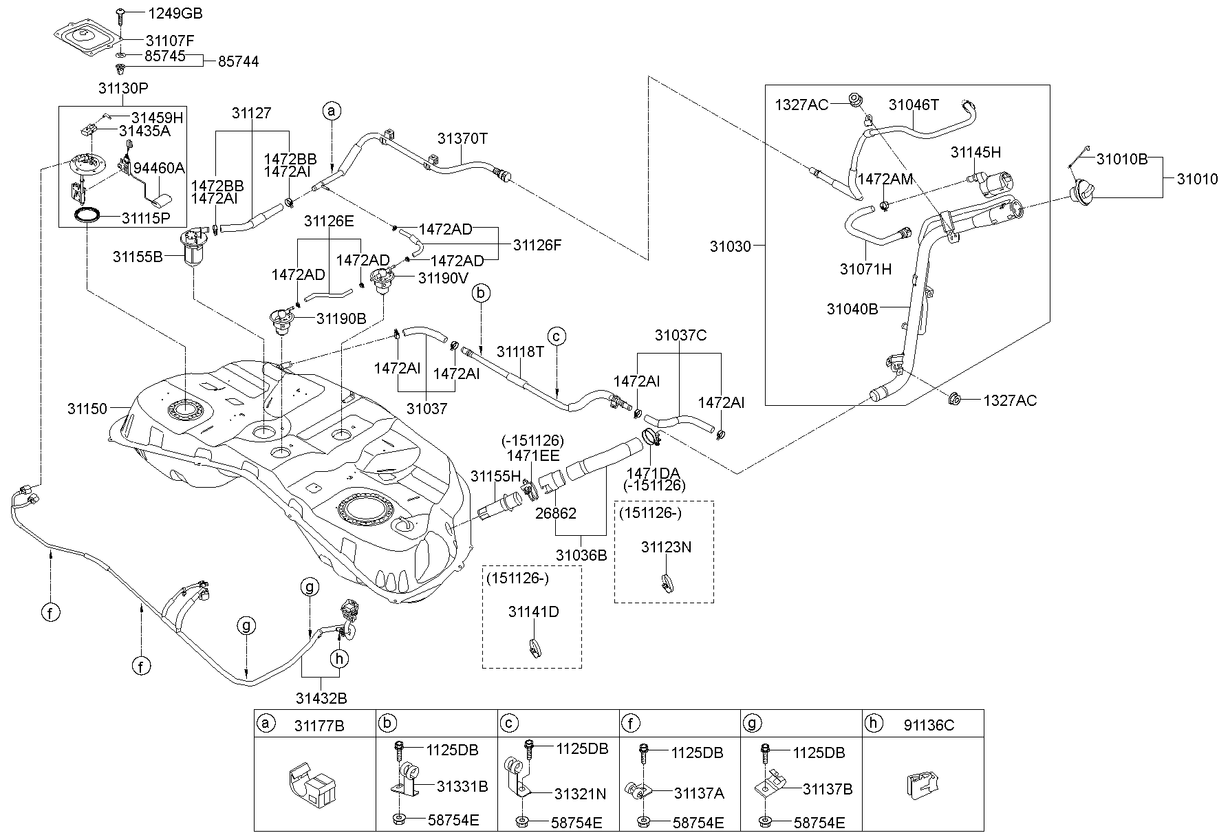 Fuel System