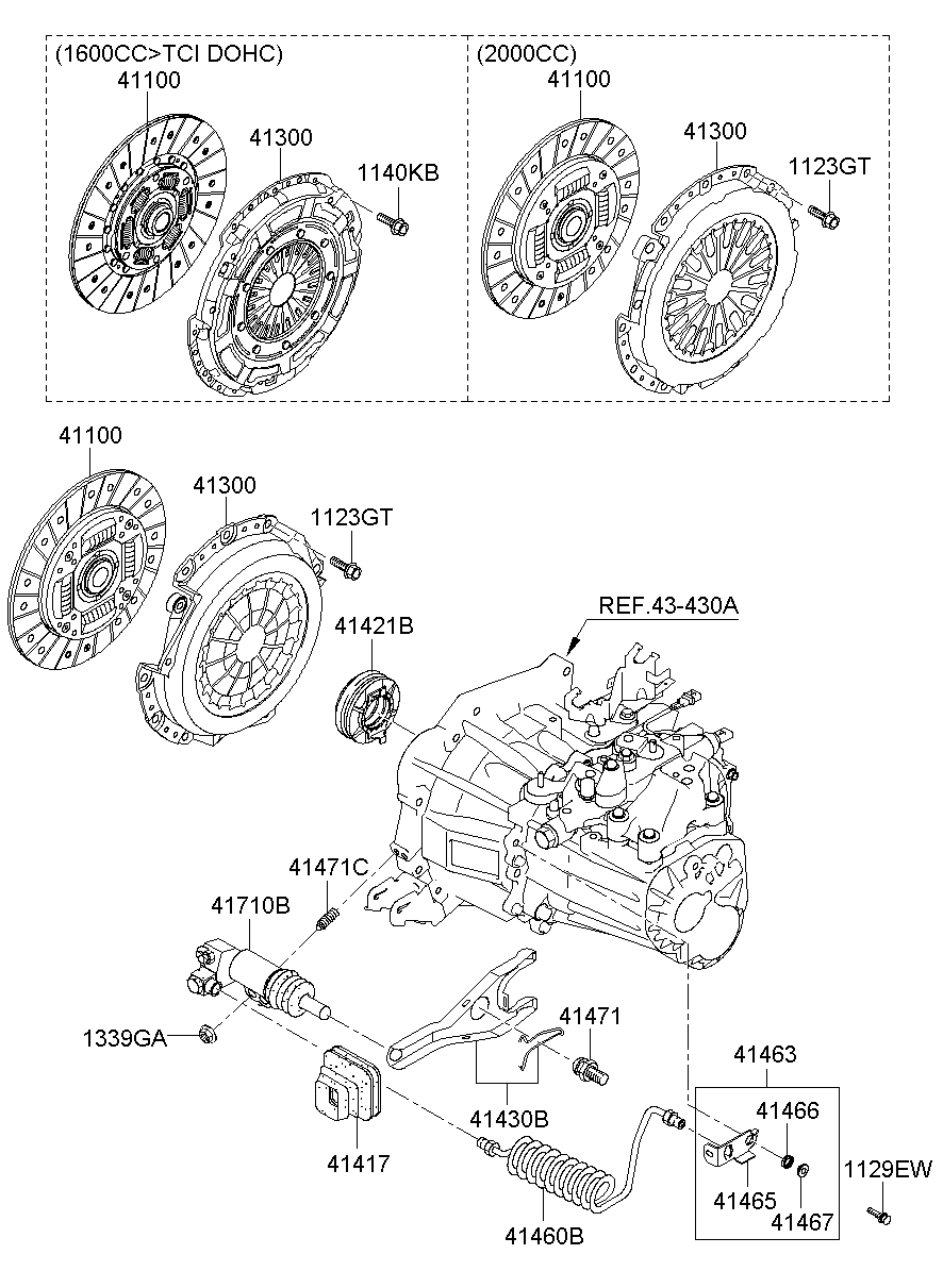 Clutch & Release Fork