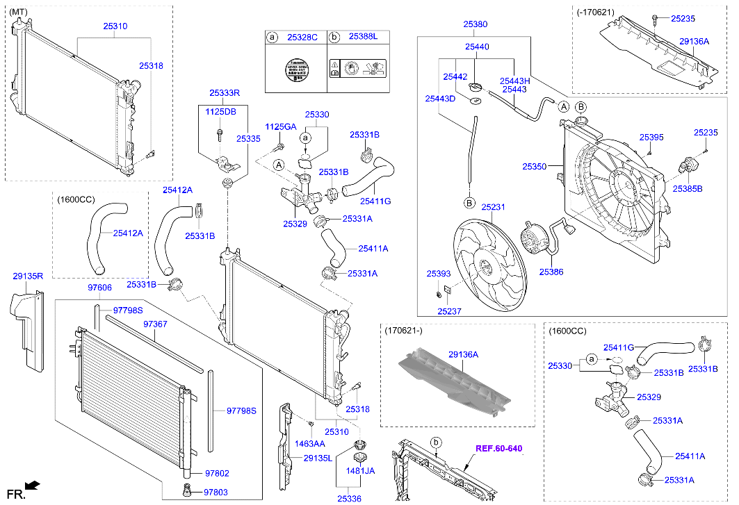 Engine Cooling System