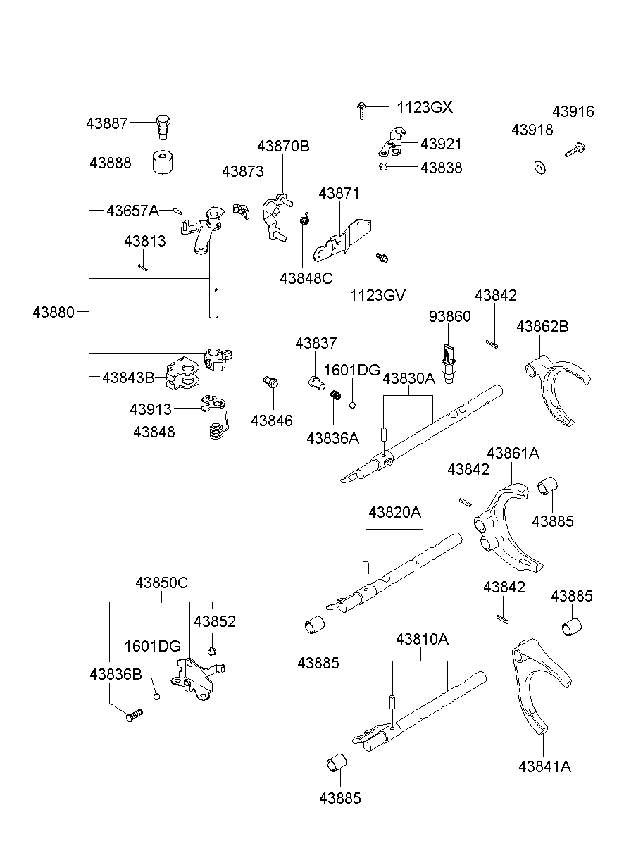 Gear Shift Control