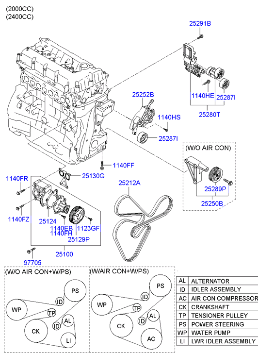 Coolant Pump