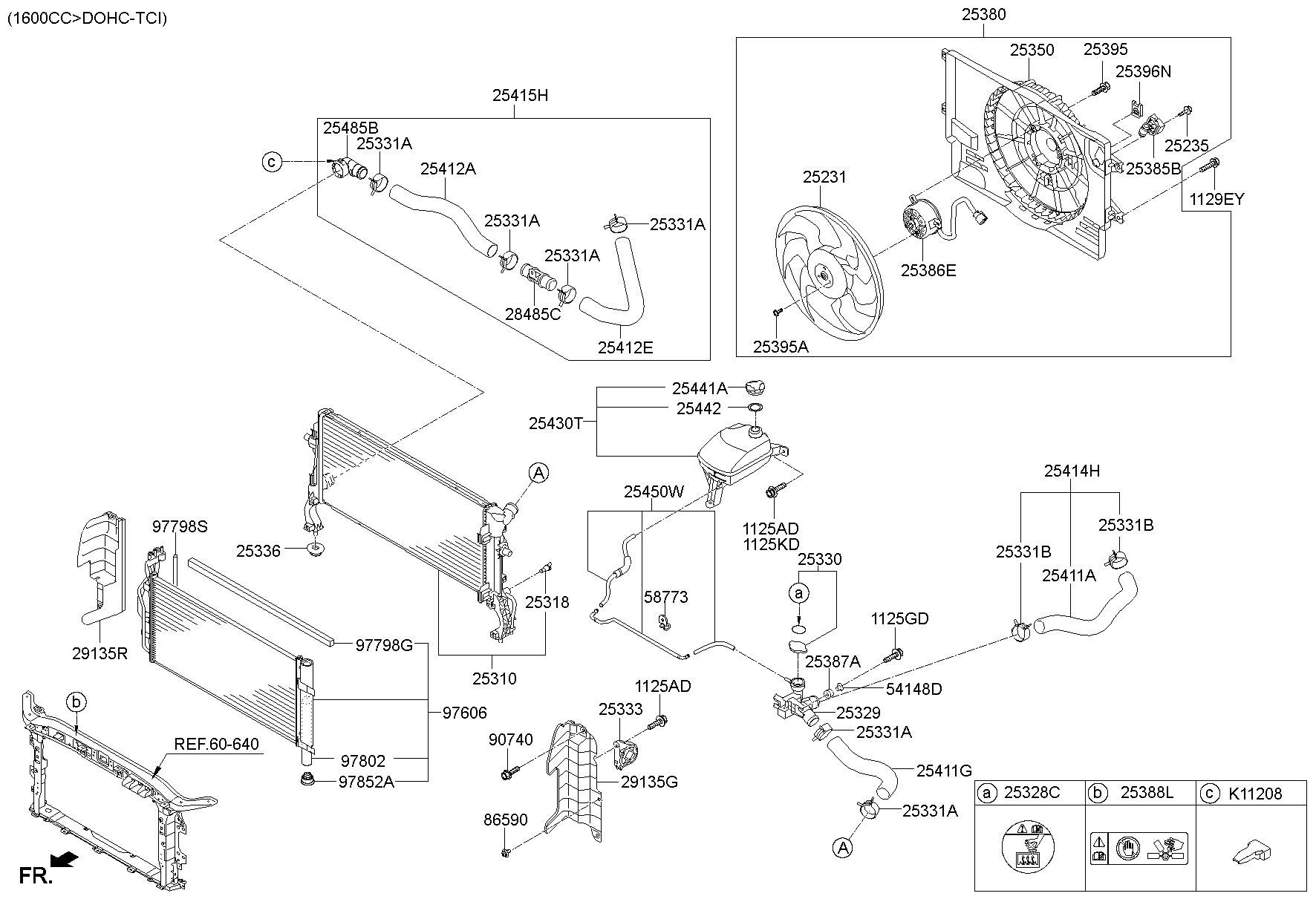 Engine Cooling System