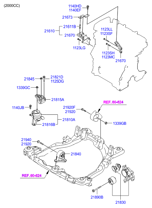 Engine Transaxle Mounting