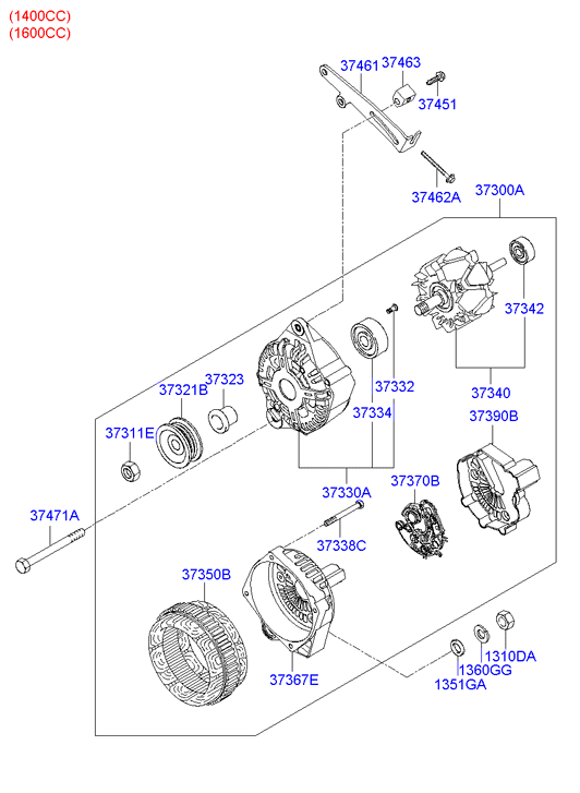 Alternator
