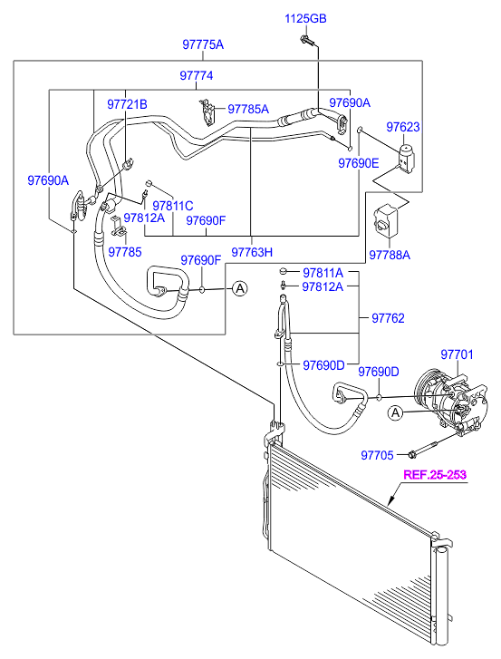 Aircon System Cooler Line