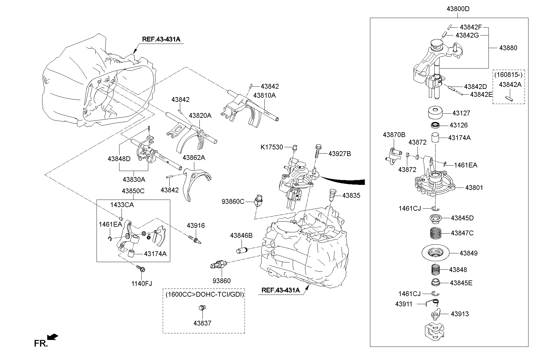 Manual Gear Shift Control
