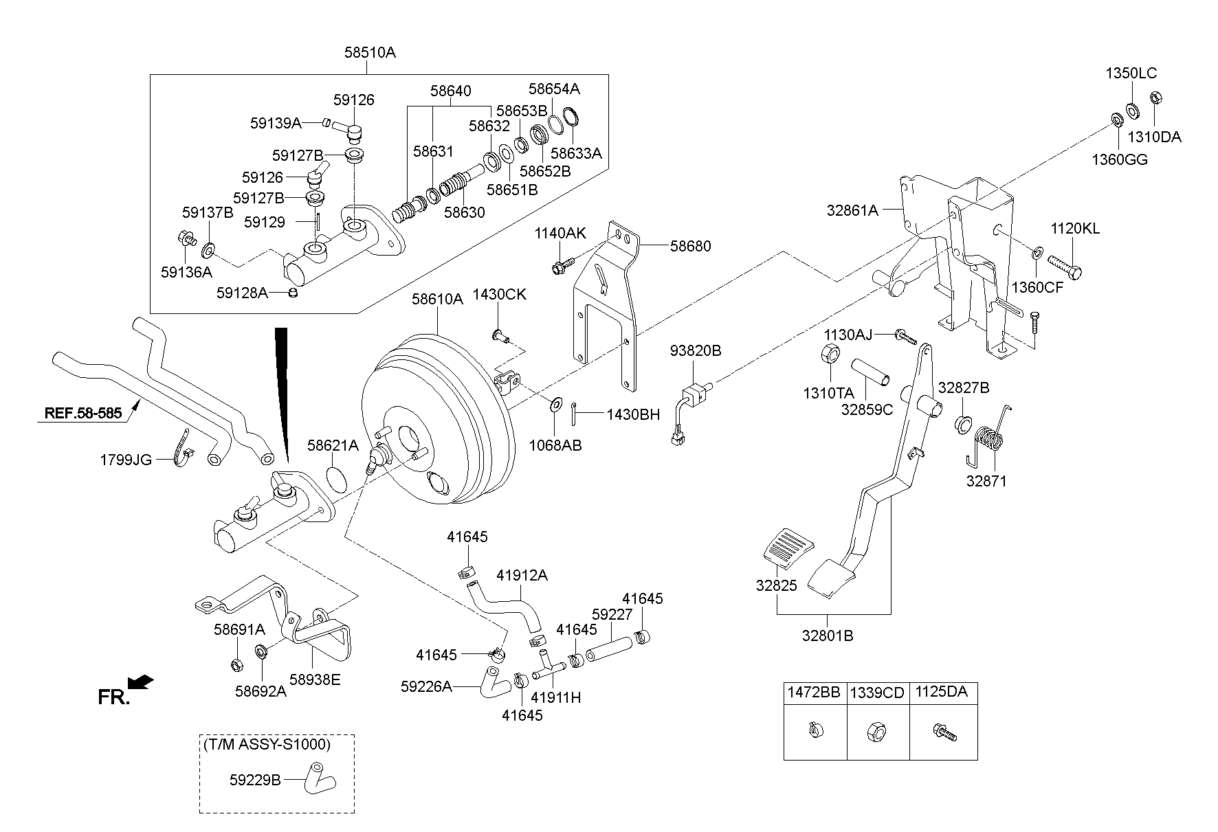 Brake Booster Cylinder