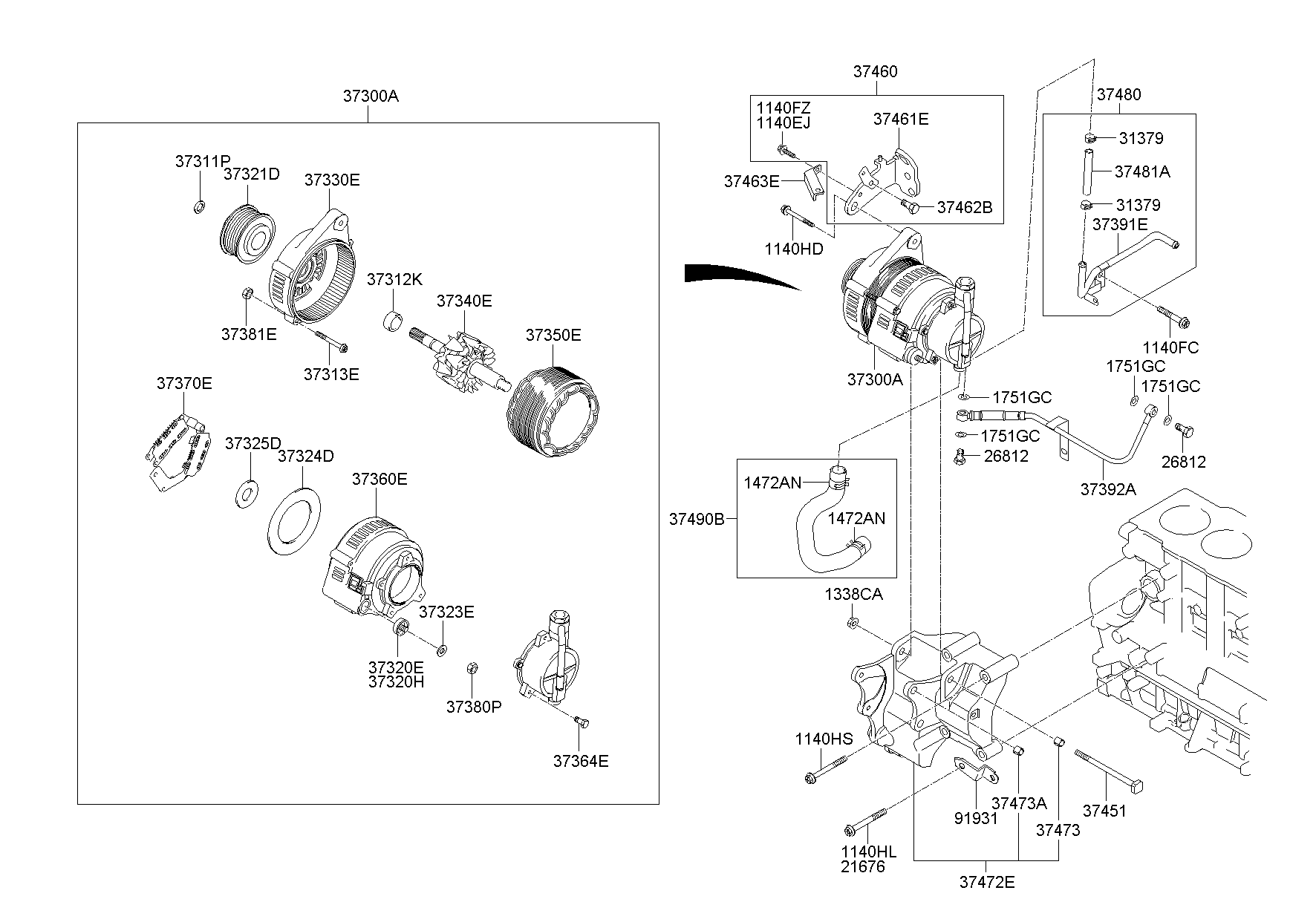Alternator