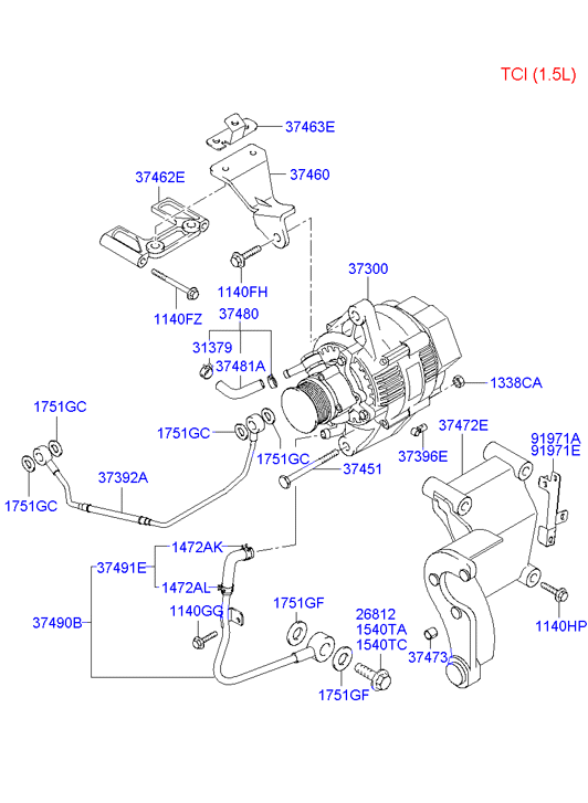 Generator