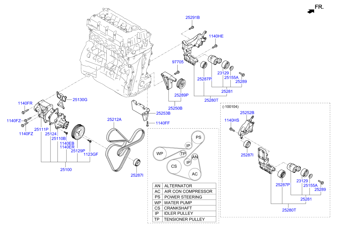 Coolant Pump