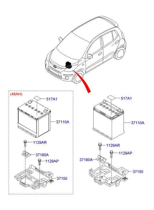 Battery & Cable