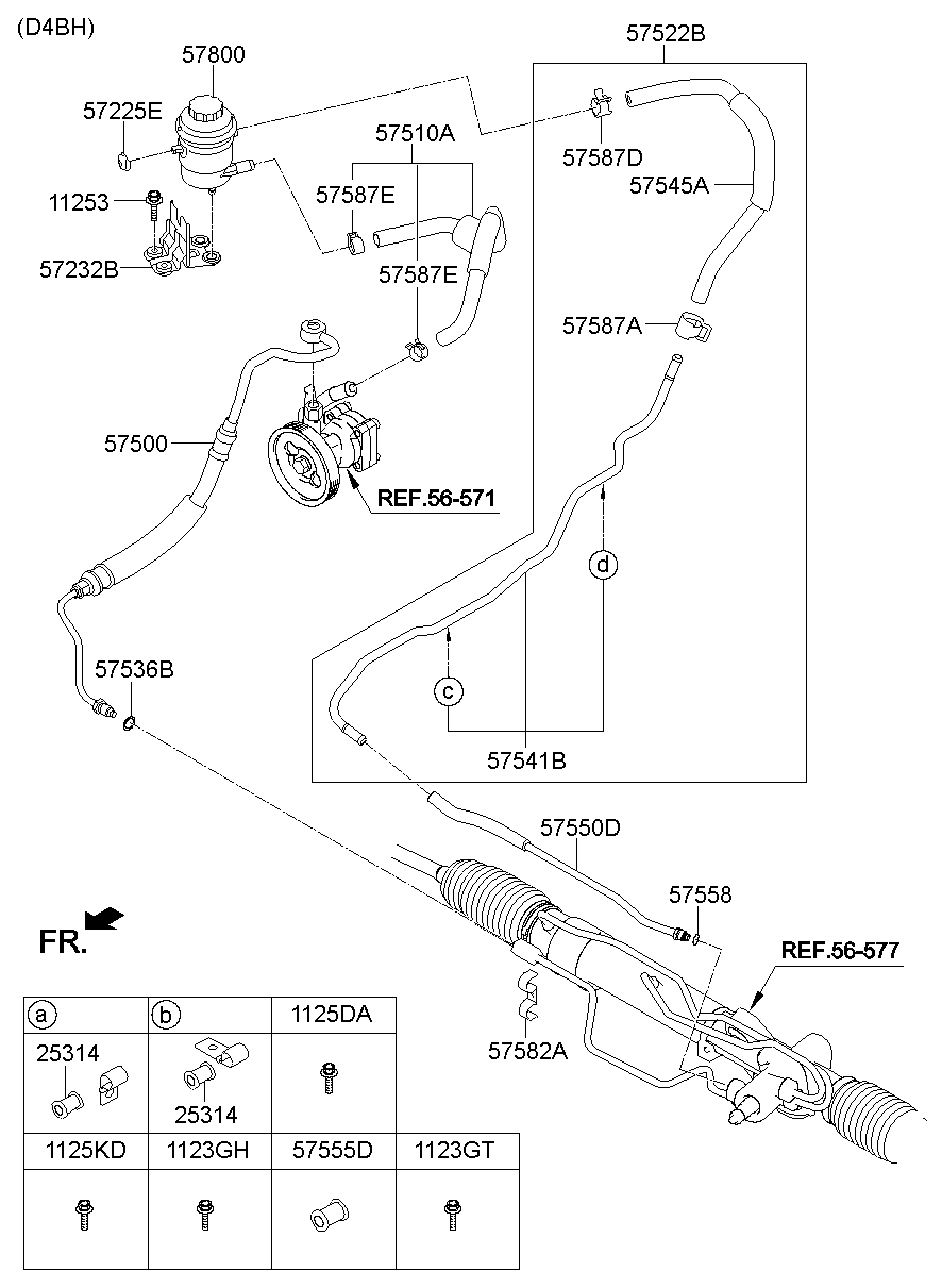 Power Steering Oil Line