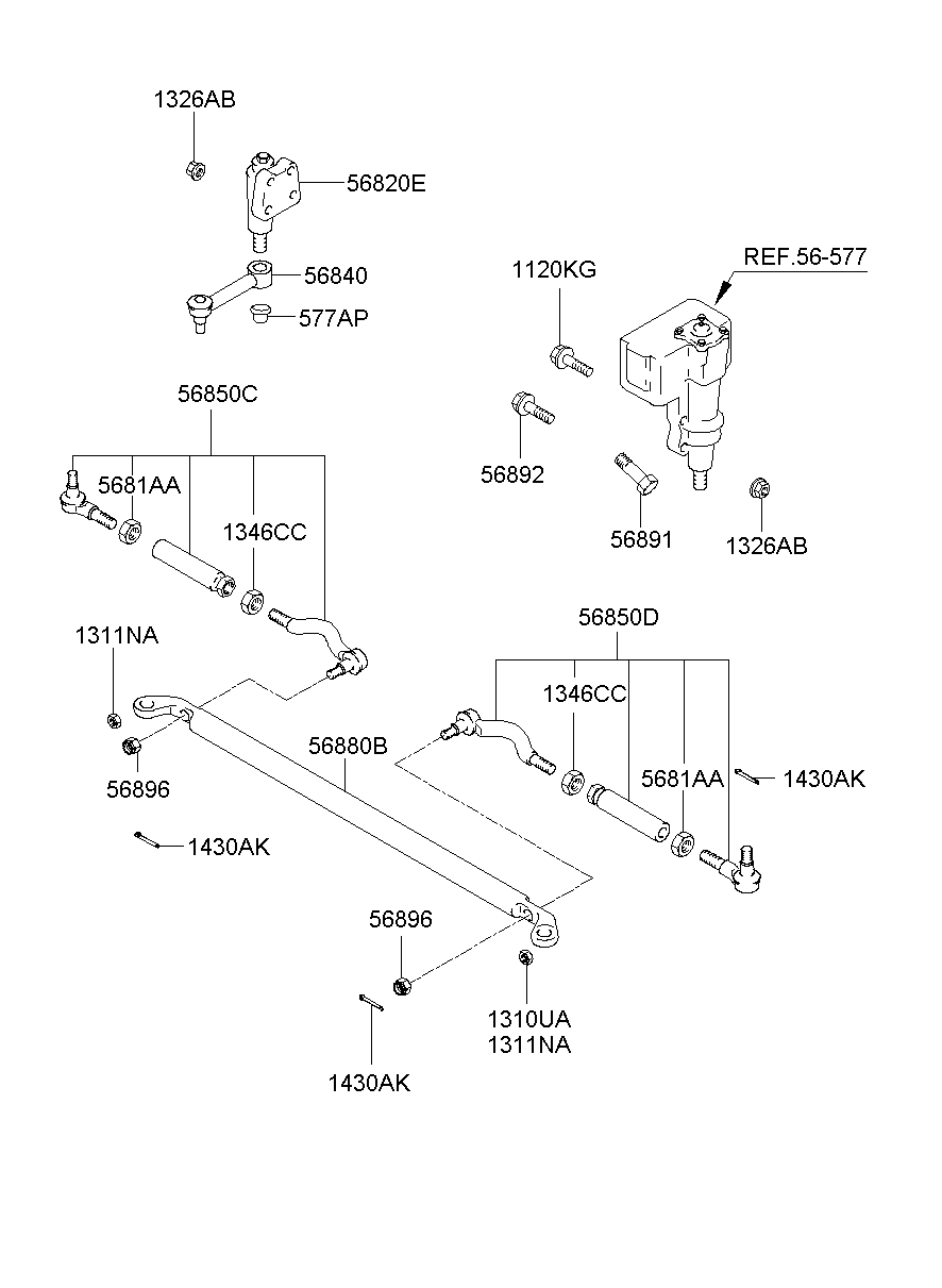 Steering Linkage
