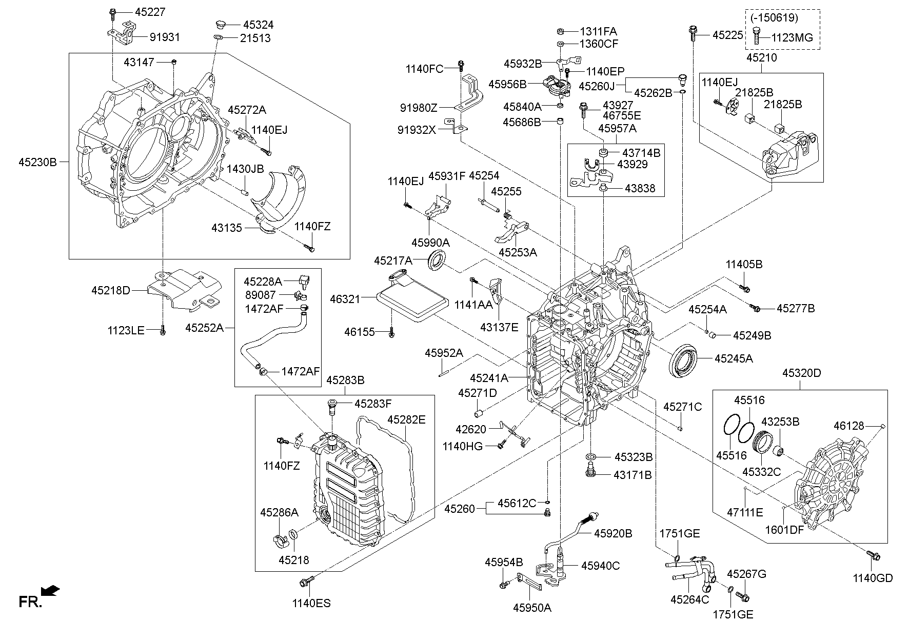 Auto Transmission Case