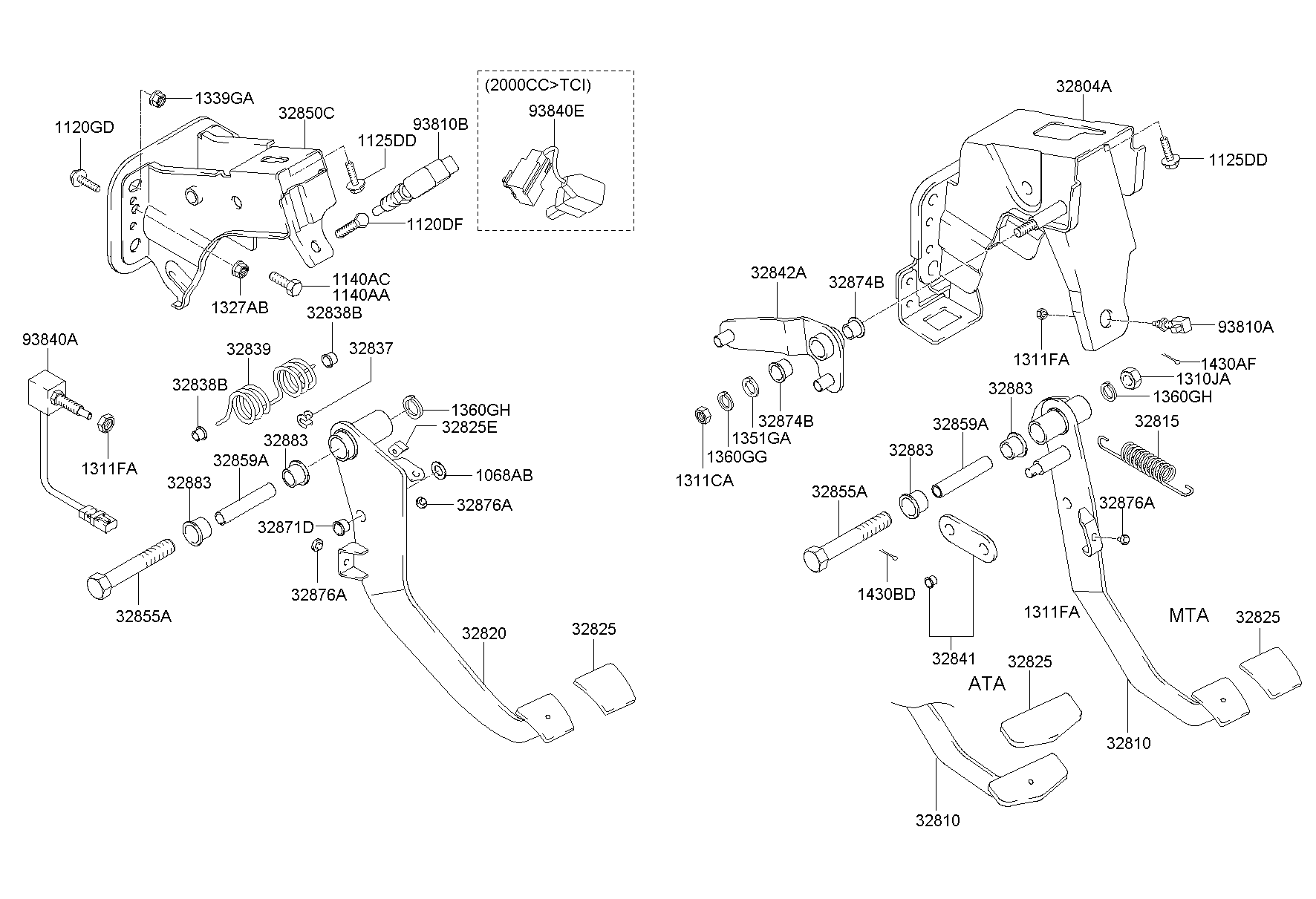 Clutch & Brake Pedal