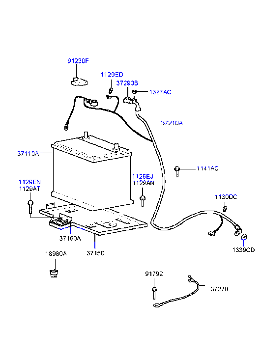 Battery