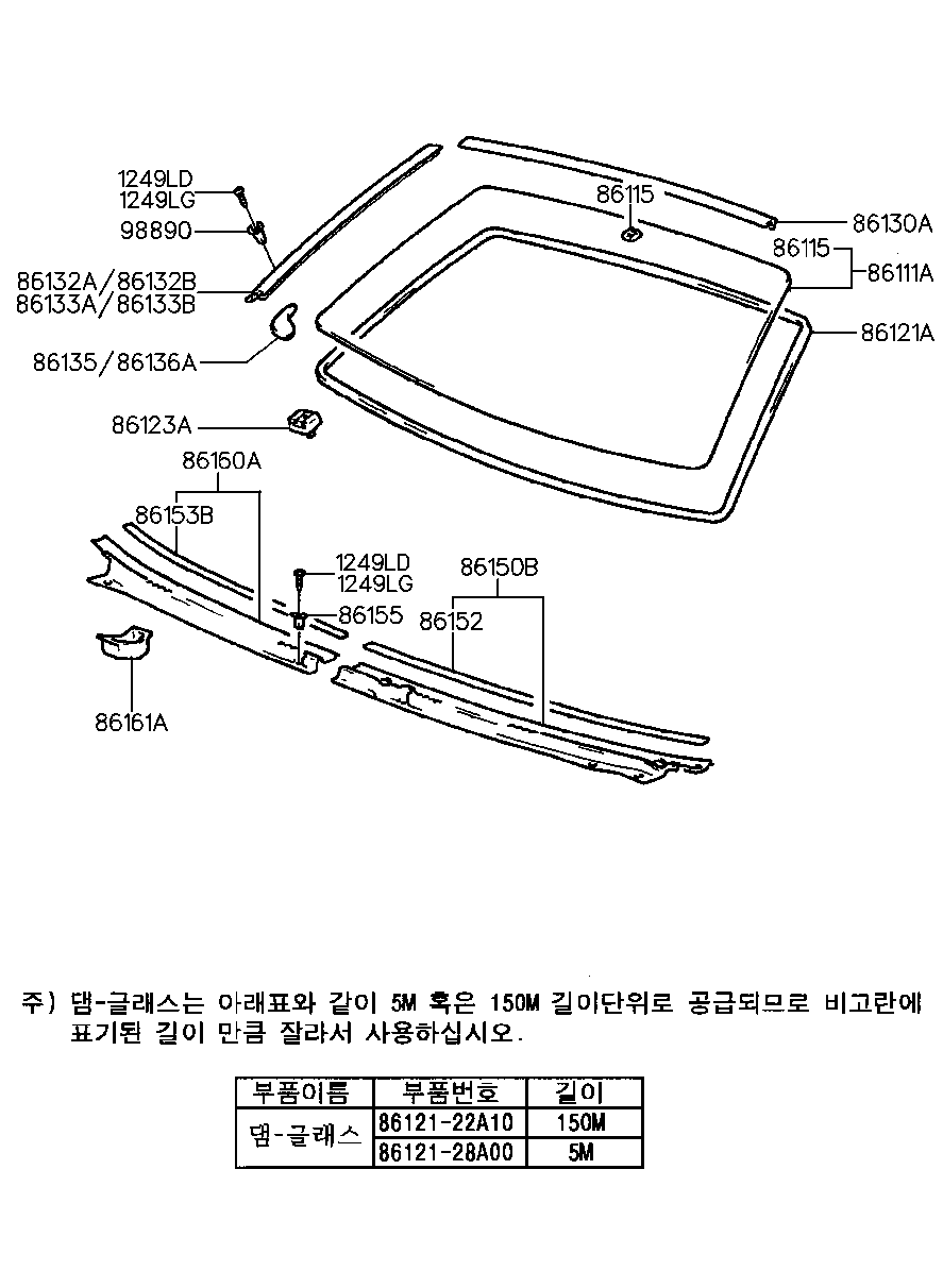 Vidrio del parabrisas