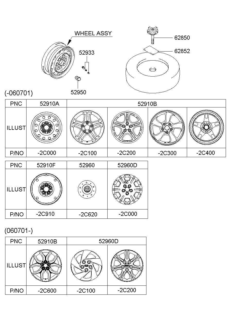 Wheel Cap