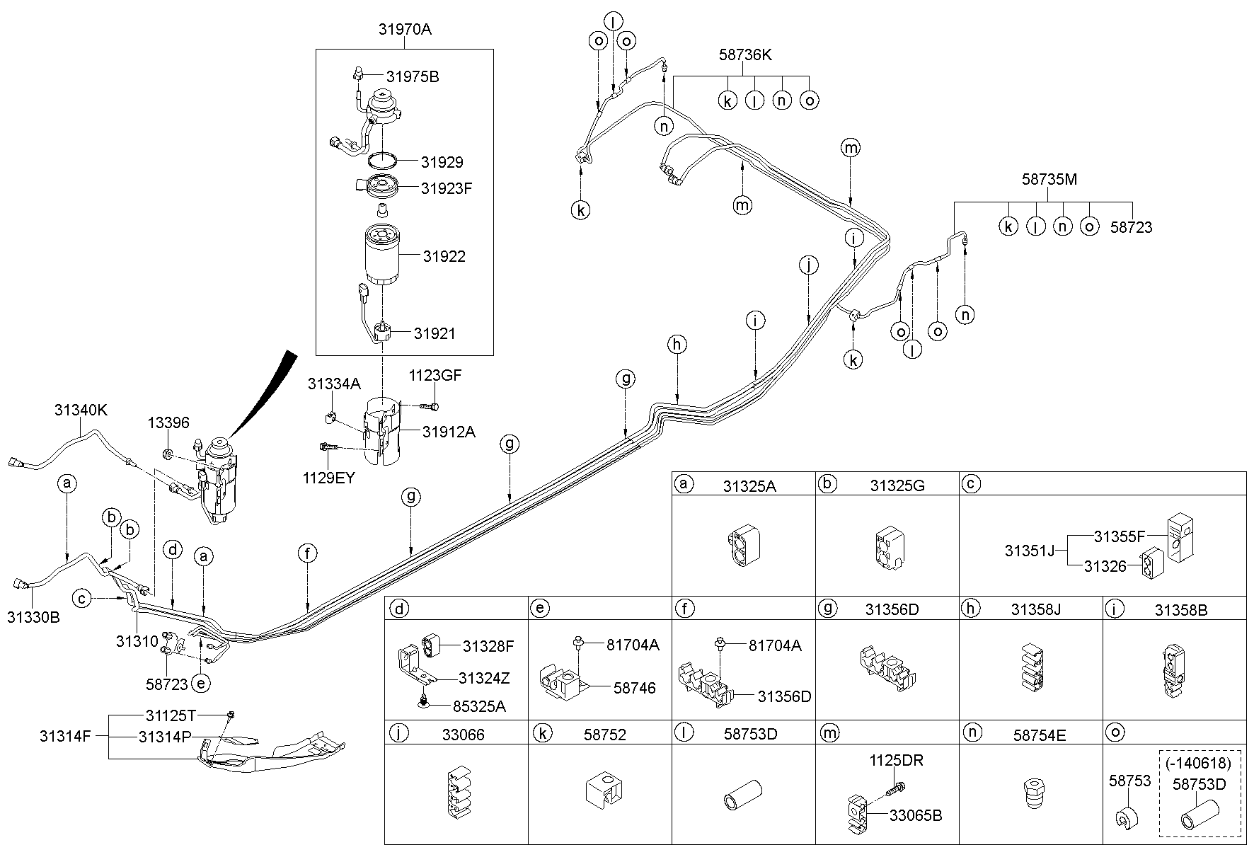 Fuel Line