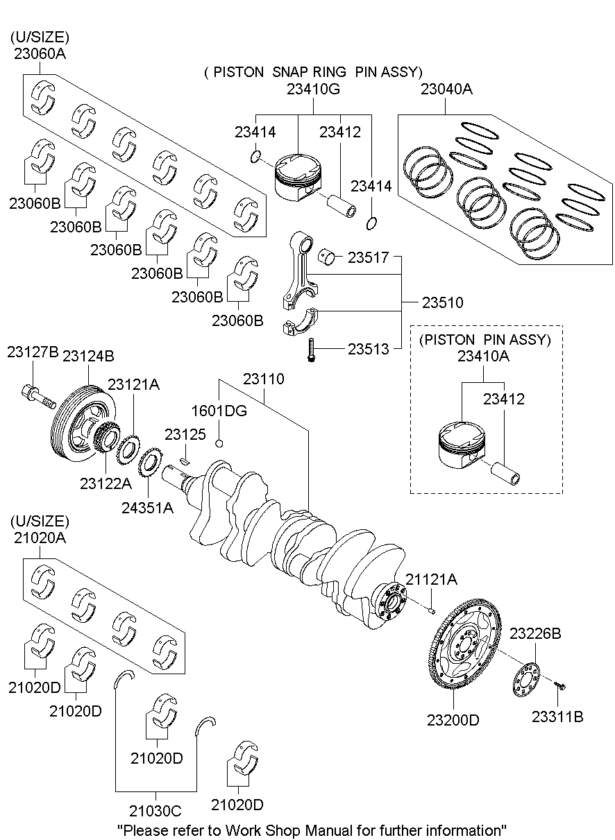 Crankshaft & Piston