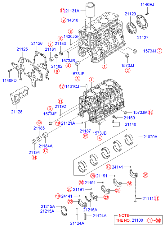 Cylinder Block