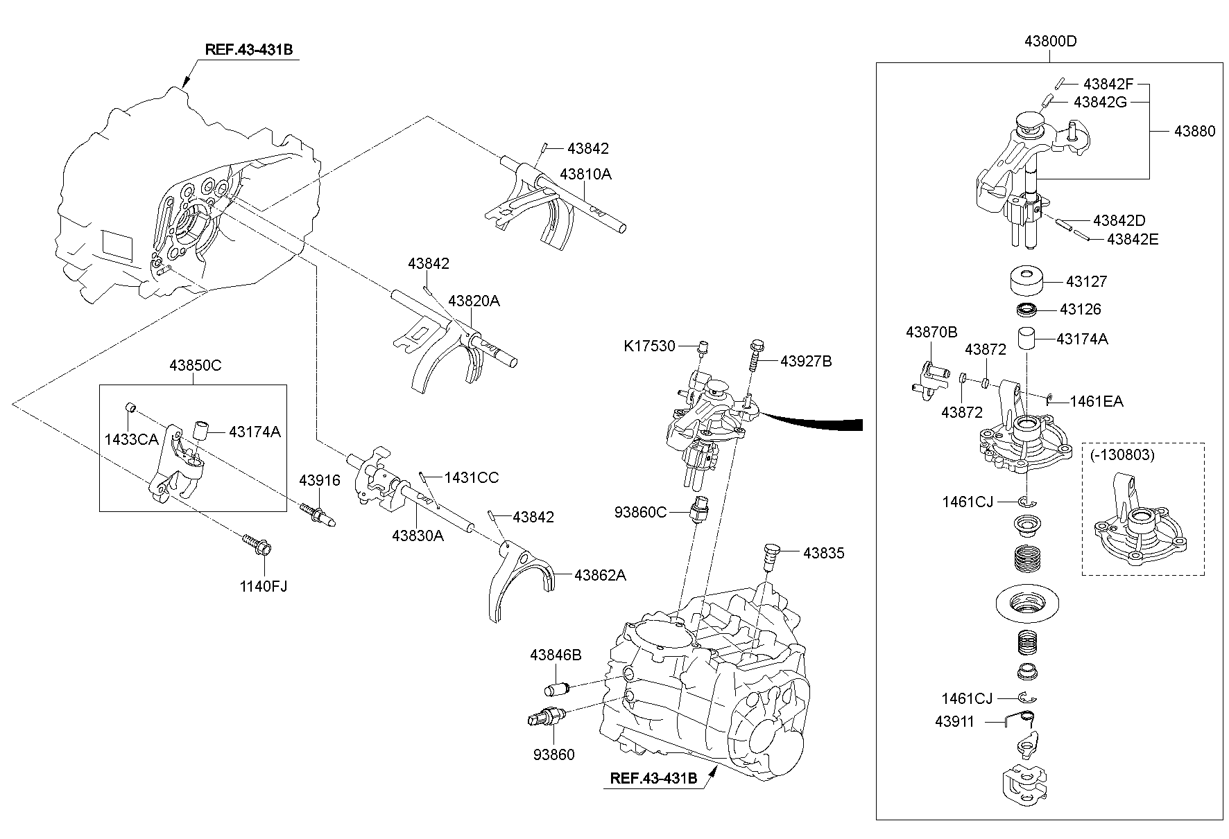 Manual Gear Shift Control