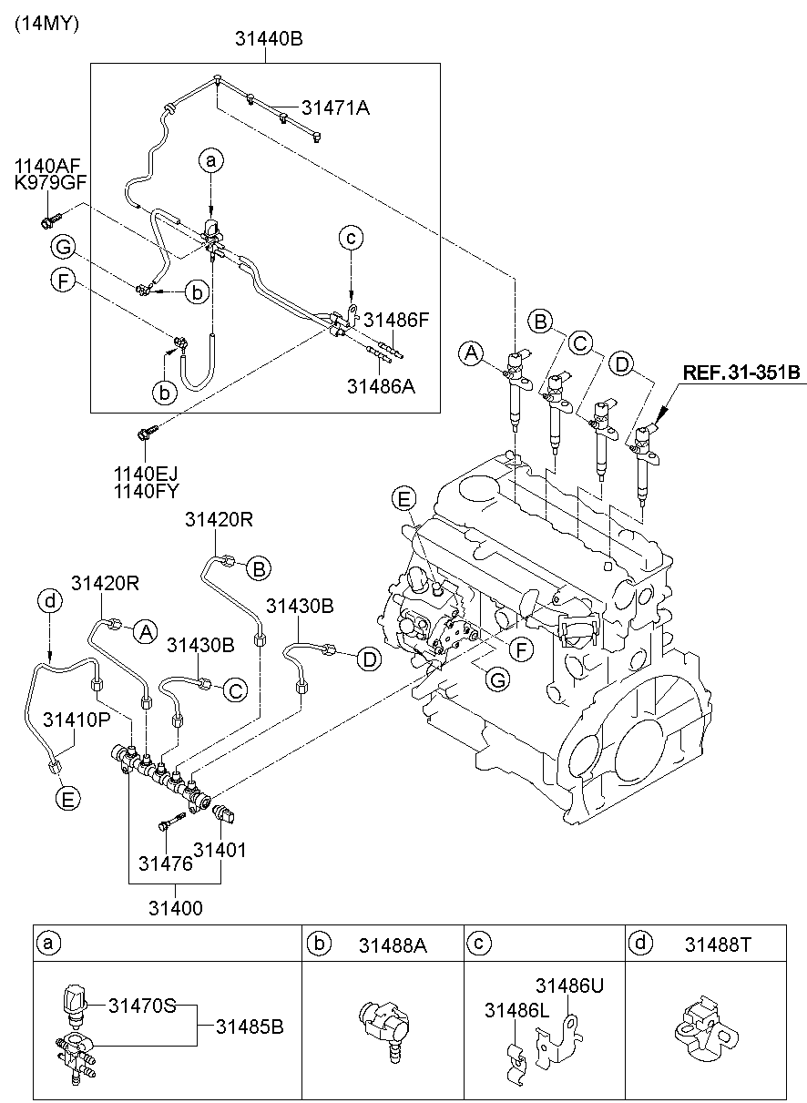 Fuel Line