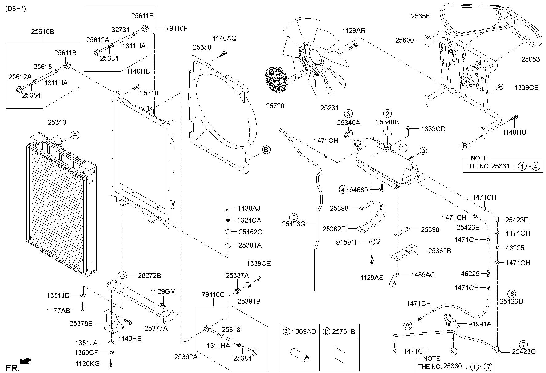 Radiator Hose