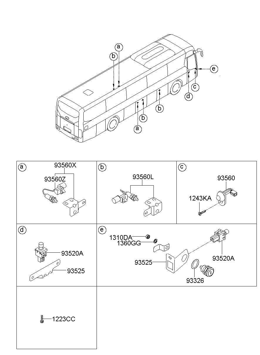 Miscellaneous Switch