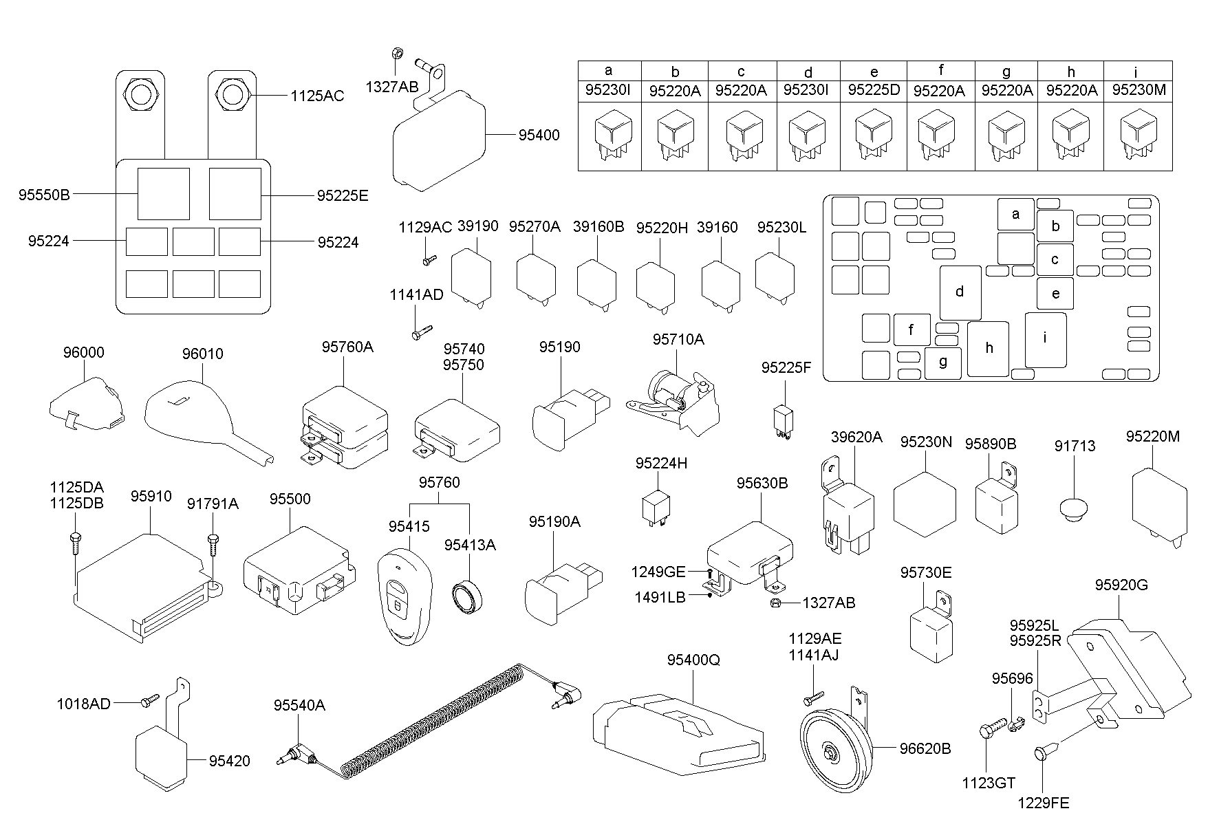 Relay & Module