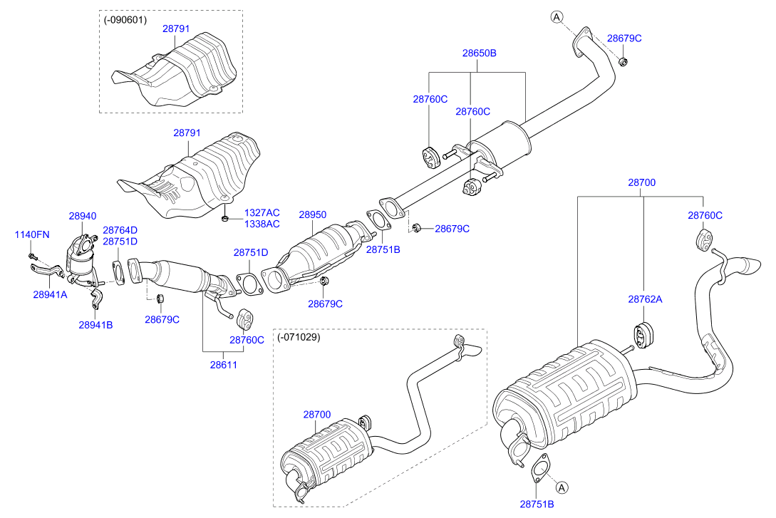 Muffler, Exhaust Pipe