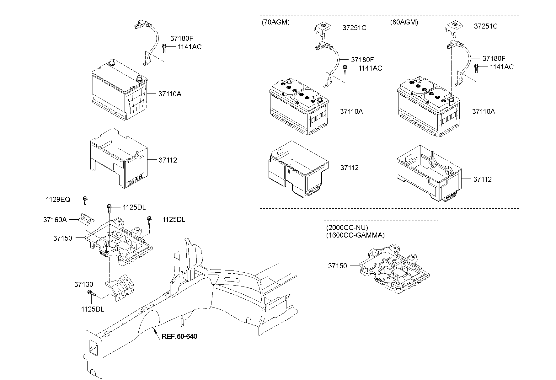 Battery & Cable