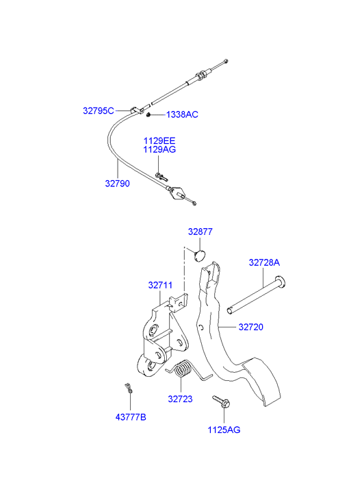 Accelerator Linkage