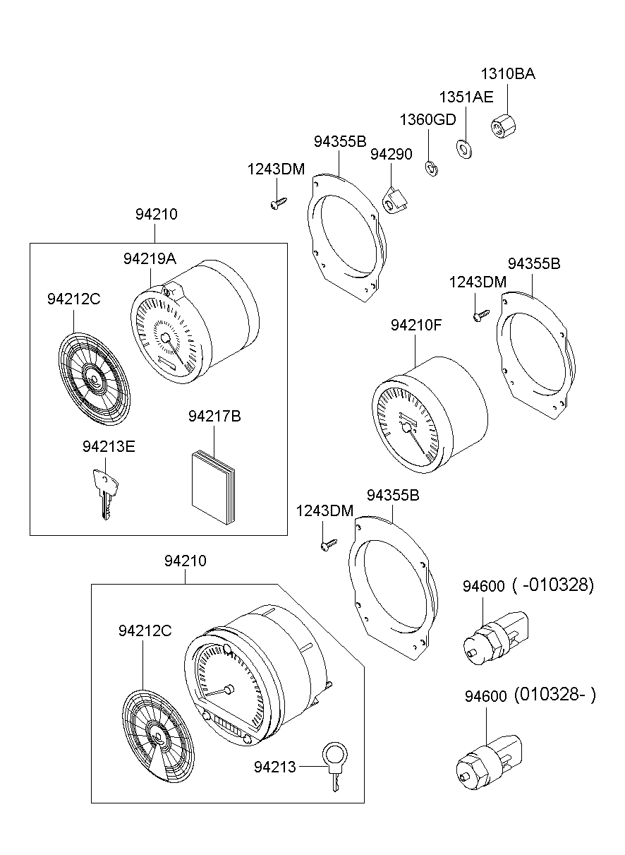 Speedometer & Tachograph