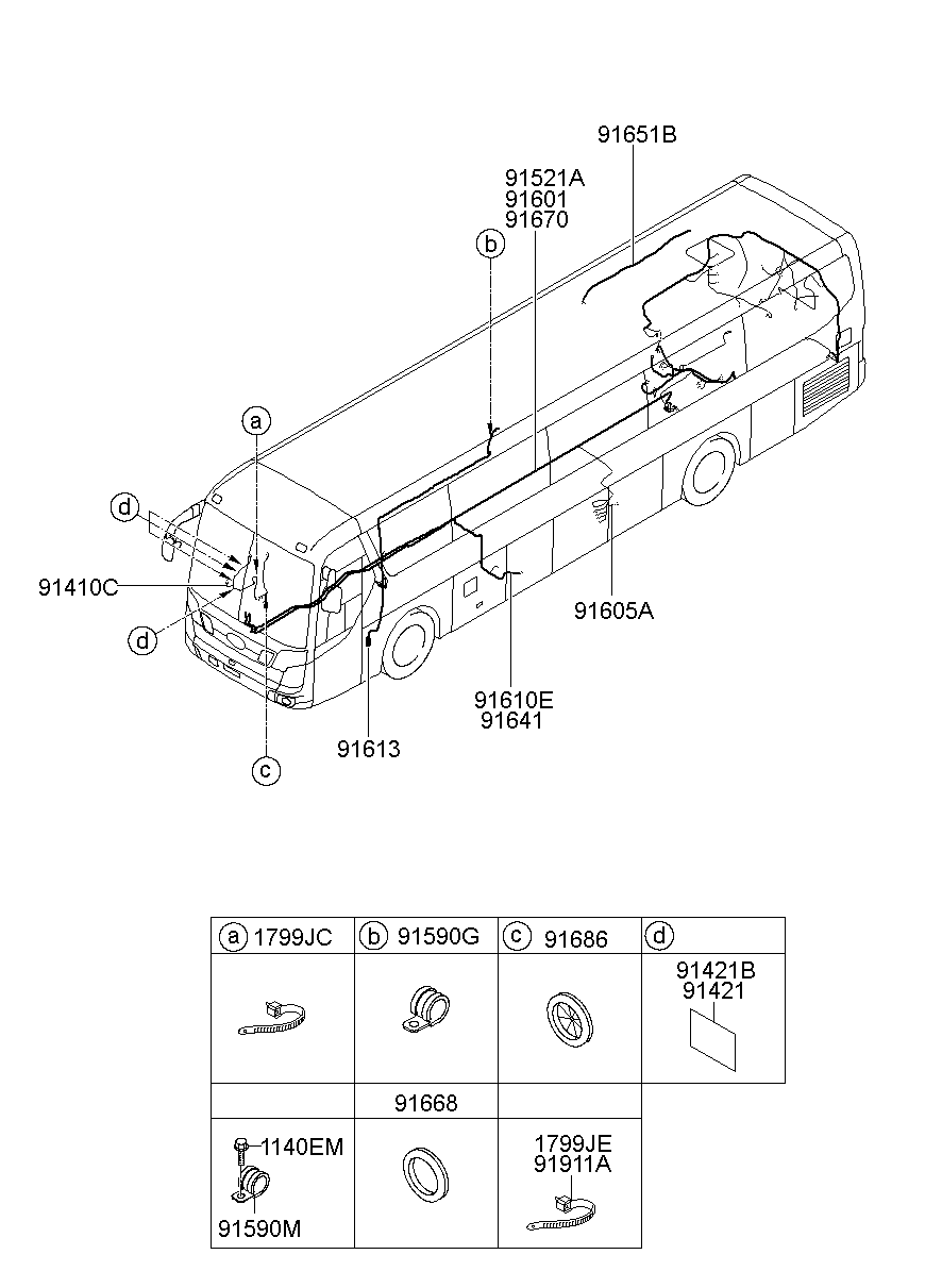 Miscellaneous Wiring