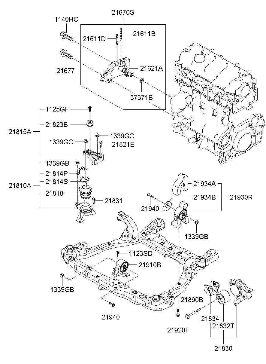 Engine Transaxle Mounting